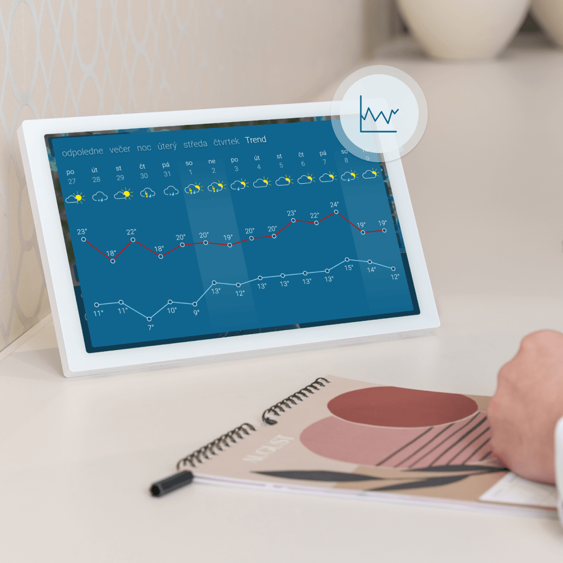 počasí & radar home 4 (Bílá)